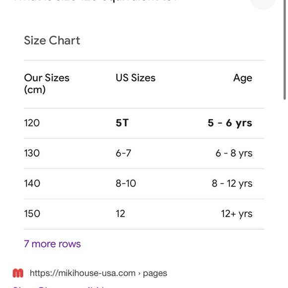 IVYGER Vintage Red and Navy Sweater size 6-7 boys. EUC! - Picture 4 of 10